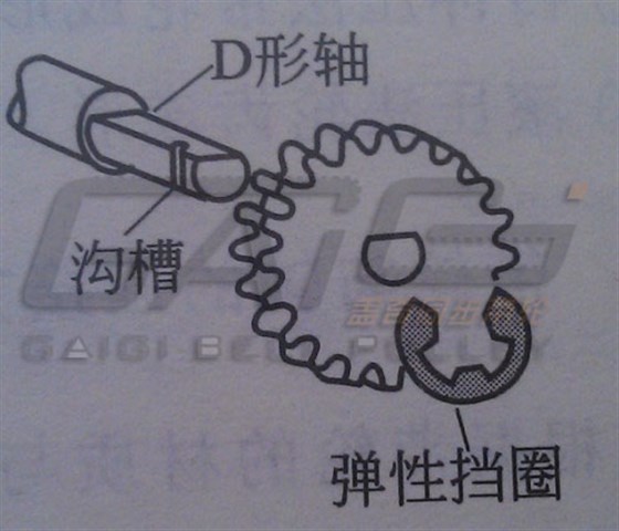 同步帶輪與軸銜接方法 同步帶輪與軸銜接方法