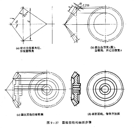 機械制圖教程:直齒圓錐齒輪的畫法 機械制圖教程:直齒圓錐齒輪的畫法