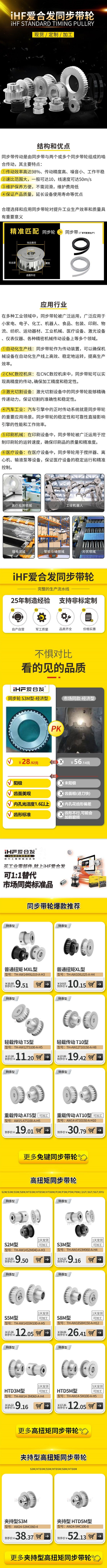 「iHF愛合發(fā)」同步帶輪，現(xiàn)貨可定制！