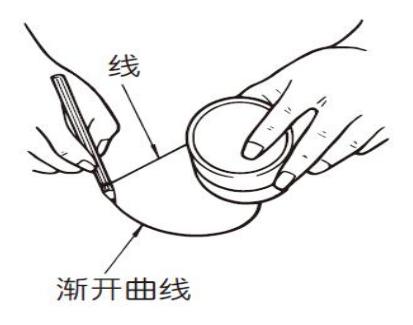 漸開(kāi)線是什么？