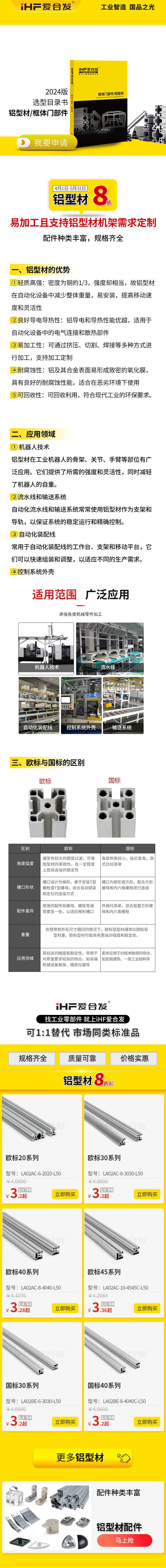 產(chǎn)品知識：如何挑選鋁型材呢？