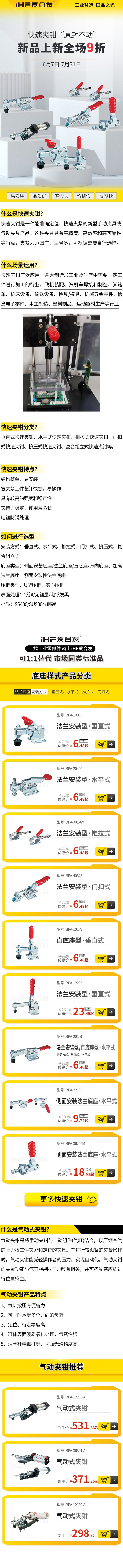 「愛合發(fā)產(chǎn)品上新」快速夾鉗產(chǎn)品分類！